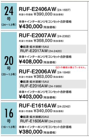 RUF-Eシリーズ価格表